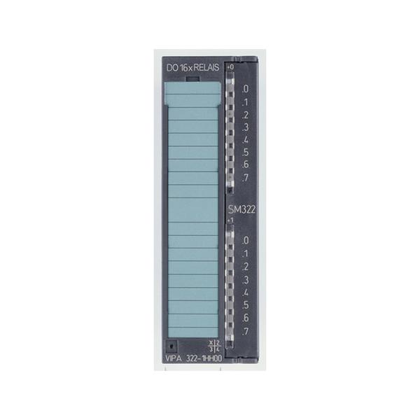 S7-300 Relay Output Module