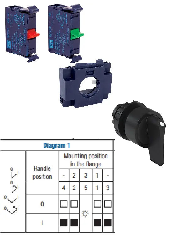 22mm 2 Position Switch Builder