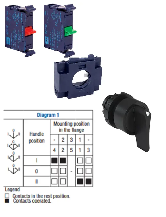 22mm 3 Position Switch Builder